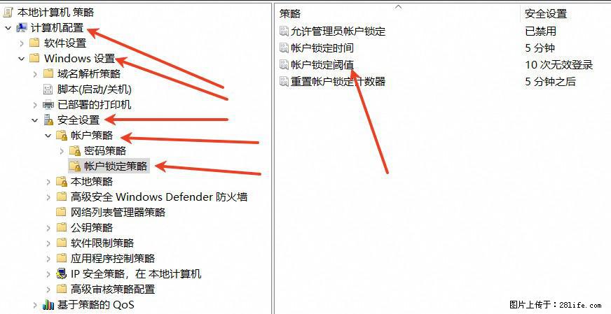 阿里云远程连接云服务器,老是提示“为安全考虑,已锁定该用户帐户”解决方案 - 生活百科 - 齐齐哈尔生活社区 - 齐齐哈尔28生活网 qqhr.28life.com